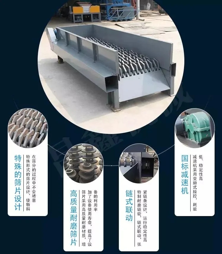 重型滚轴筛